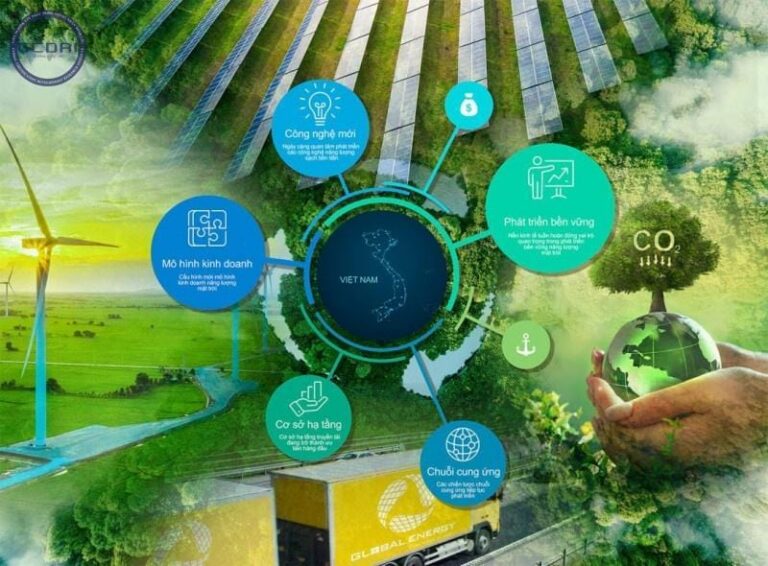 Tiêu chuẩn ISO 50001 | Thông tin hệ thống quản lý ngành năng lượng