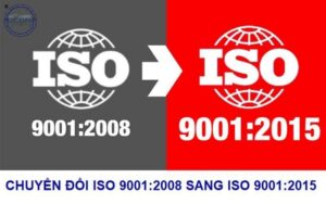 Kế hoạch chuyển đổi ISO 9001:2015 phiên bản mới nhất - ISO 9001:2015 phiên bản mới nhất