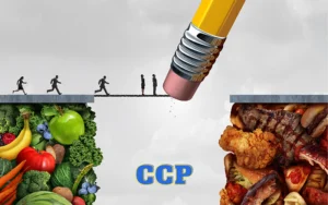 CCP là gì