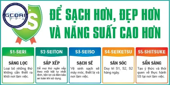 5S trong nhà hàng