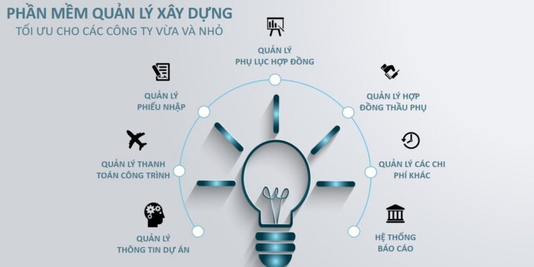 Phần mềm quản lý xây dựng: Giải pháp toàn diện cho ngành xây dựng