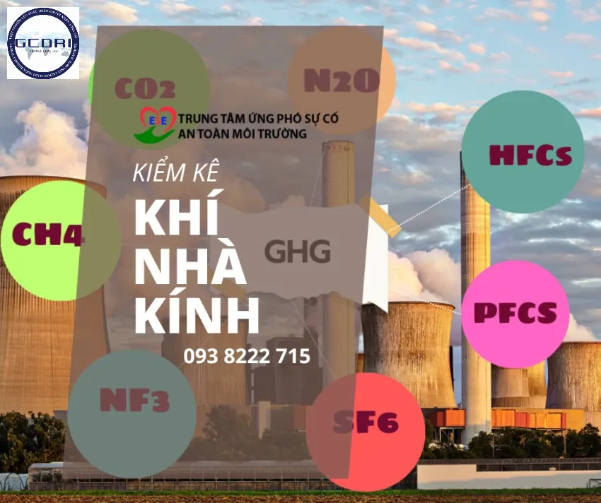 Kiểm kê khí thải chặt chẽ