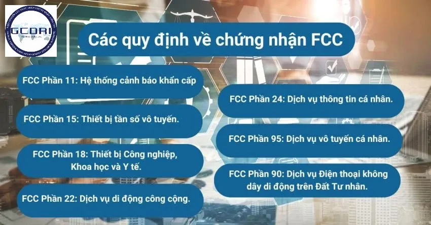 Quy định chứng nhận FCC