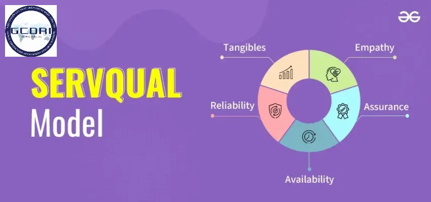 Mô hình SERVQUAL: Công cụ đánh giá chất lượng dịch vụ toàn diện