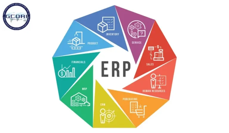 ERP là gì? Lợi ích và Ứng dụng trong Doanh nghiệp Việt Nam