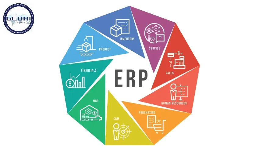 ERP là gì? Lợi ích và Ứng dụng trong Doanh nghiệp Việt Nam