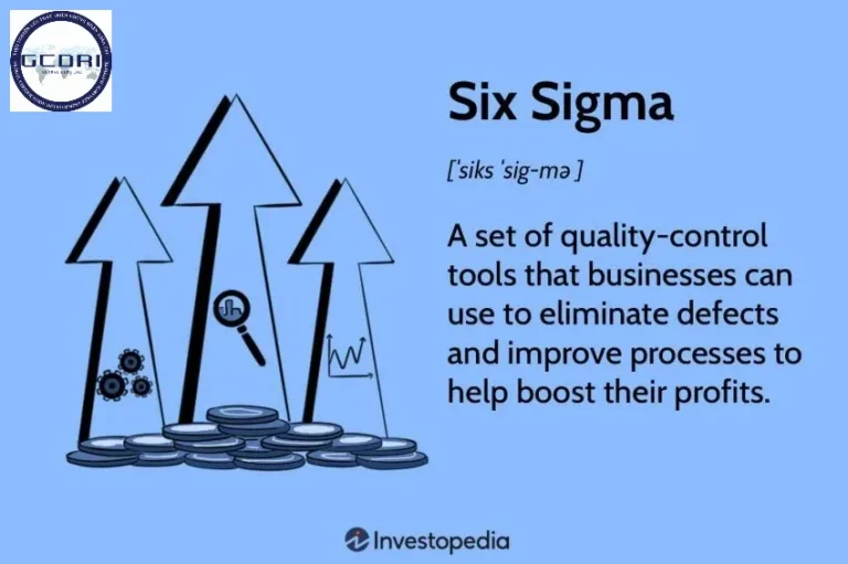 Thực trạng ứng dụng Six Sigma tại Việt Nam: Cơ hội nâng cao chất lượng và hiệu quả vượt trội