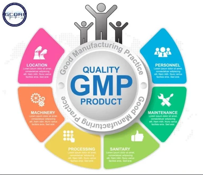 Các nguyên tắc quan trọng khi áp dụng và chứng nhận GMP