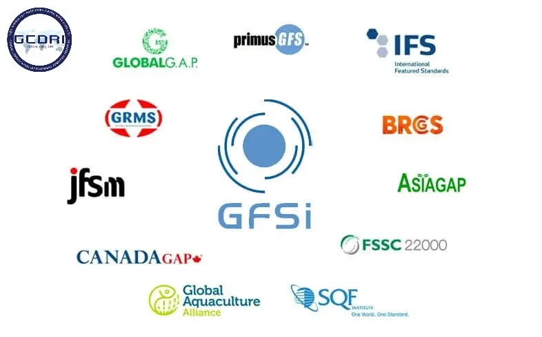Tổng quan về chứng nhận GFSI: Chìa khóa nâng cao an toàn thực phẩm toàn cầu