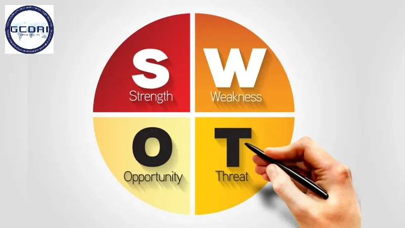 Phân Tích SWOT Và Ứng Dụng Trong Quản Lý Chiến Lược Doanh Nghiệp