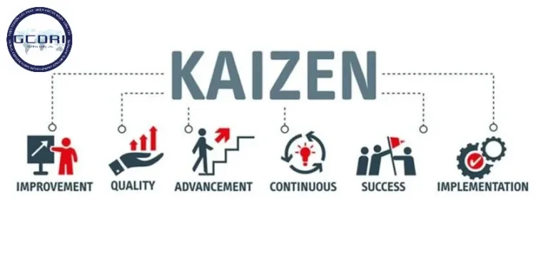 Kaizen: Triết lý cải tiến liên tục giúp nâng tầm doanh nghiệp