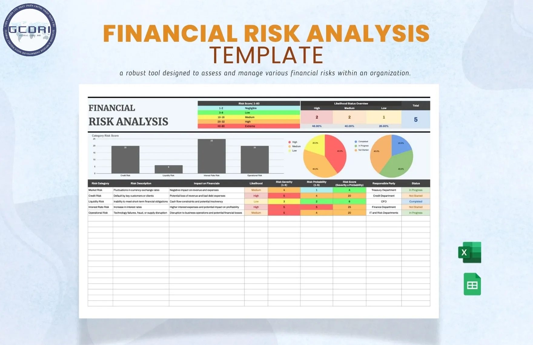 Mã DUNS giúp đối tác quốc tế dễ dàng đánh giá rủi ro và năng lực tài chính
