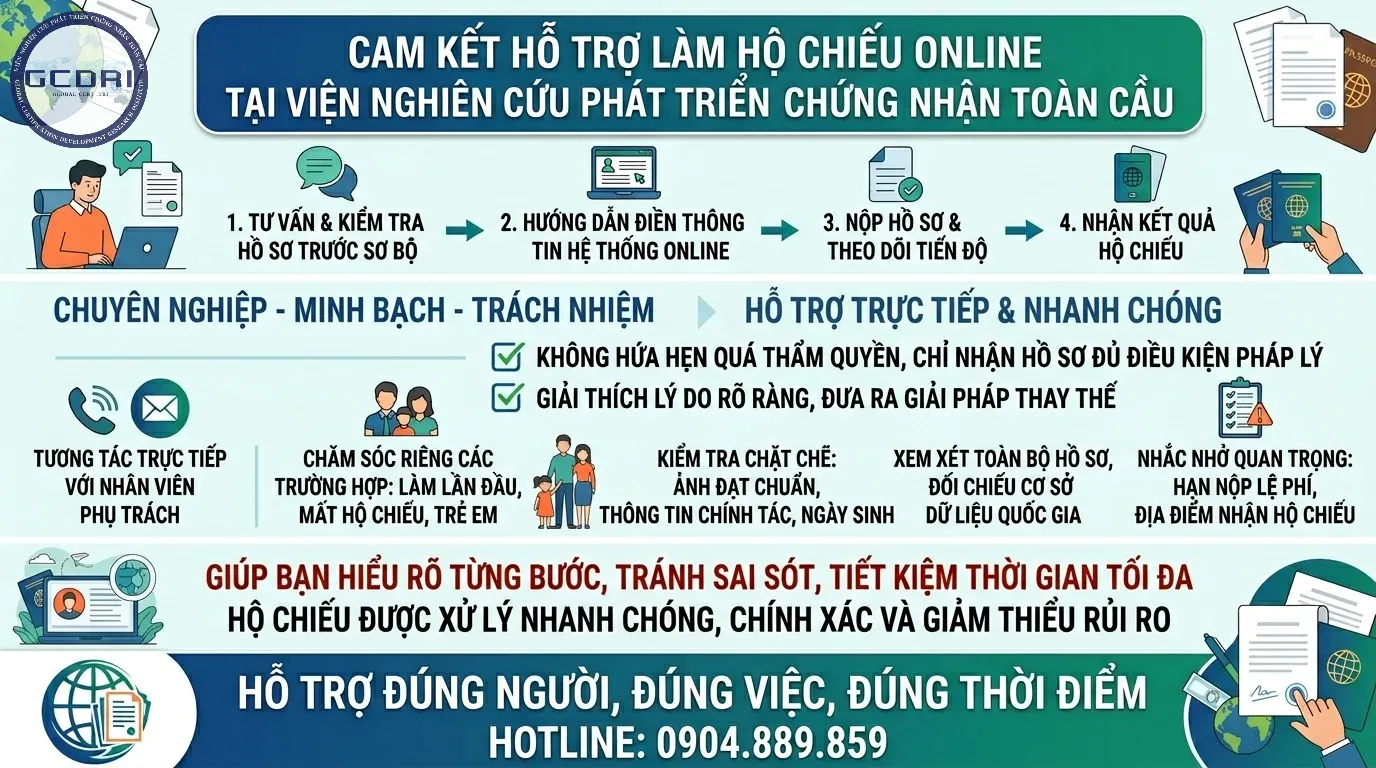 Cam kết hỗ trợ tư vấn dịch vụ hộ chiếu